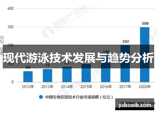 现代游泳技术发展与趋势分析