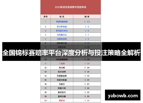 全国锦标赛赔率平台深度分析与投注策略全解析