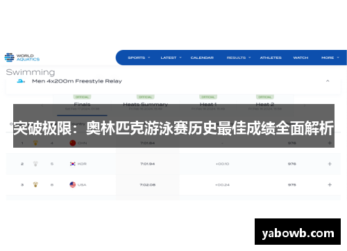 突破极限：奥林匹克游泳赛历史最佳成绩全面解析