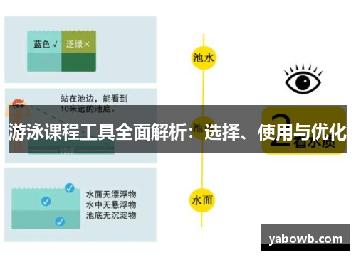 游泳课程工具全面解析：选择、使用与优化