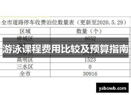 游泳课程费用比较及预算指南